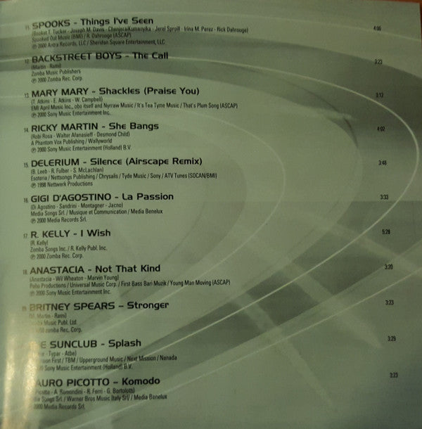 Various : Megafestatie 2001 (CD, Comp)