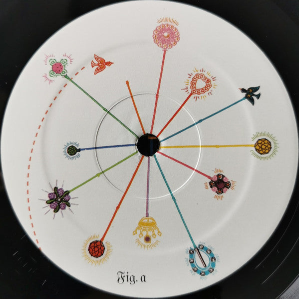 Adem (2) : Love And Other Planets (LP, Album)