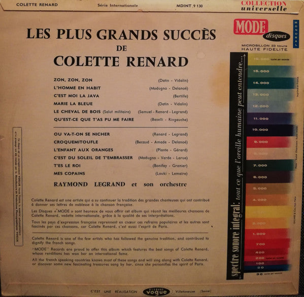 Colette Renard : Les Grands Succès De Colette Renard (LP, Comp, Mono)