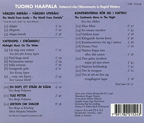 Tuomo Haapala : Vattenvirvlar = Movements In Rapid Waters (CD, Album)