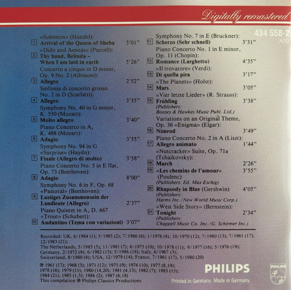 Various : Insignia Repertoire Highlights (CD, Comp, RM)