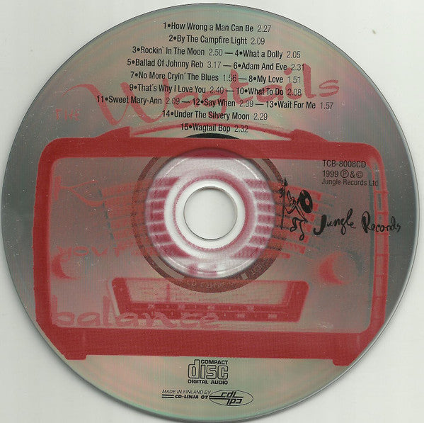 The Wagtails : Keep Your Balance (CD, Album)