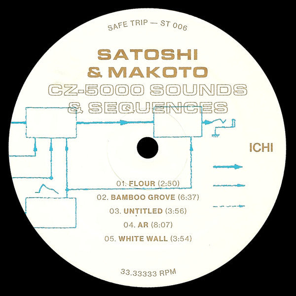 Satoshi & Makoto : CZ-5000 Sounds & Sequences (LP, Album)