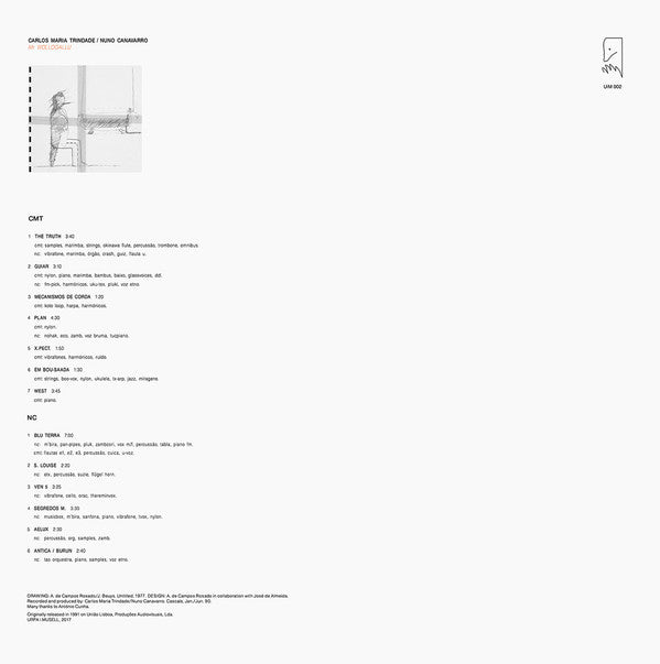 Carlos Maria Trindade / Nuno Canavarro : Mr. Wollogallu (LP, Album, RE, RM)