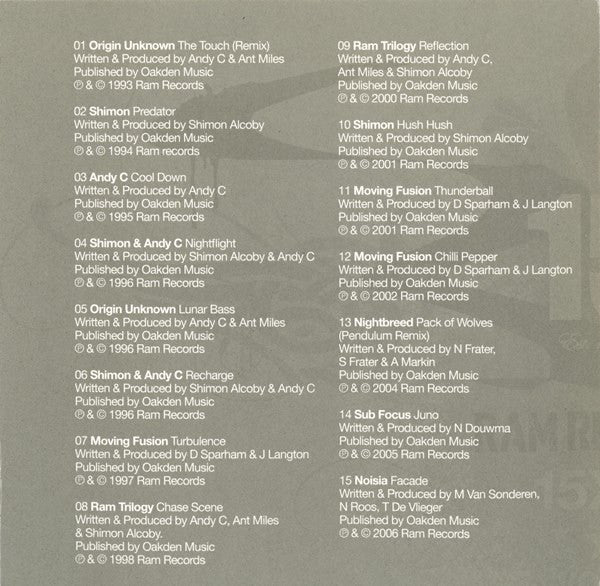 Various : Ram Records 15X15 Vol. 2 (CD, Album, Comp)