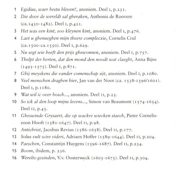 Various : Komrij's Keuze (CD)