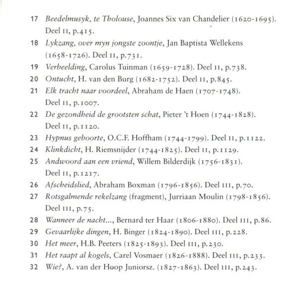 Various : Komrij's Keuze (CD)