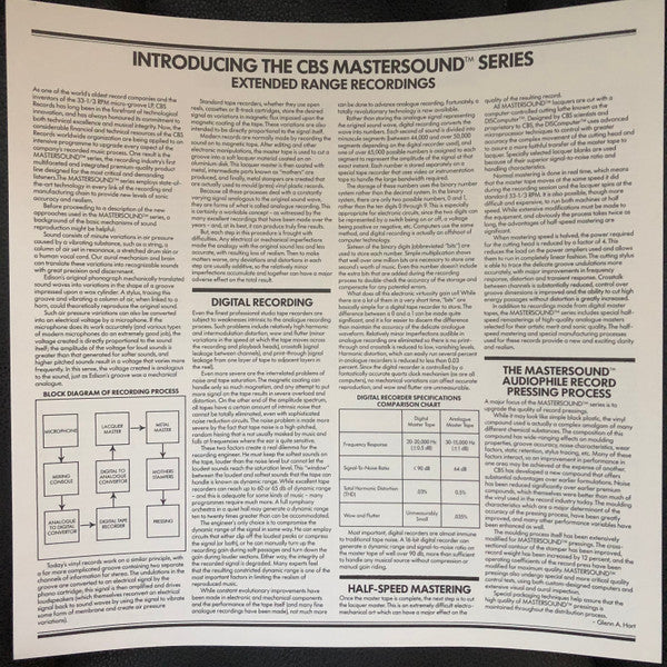 Magda Tagliaferro, Daniel Varsano - Gabriel Fauré : Dolly Op. 56 / Ballade Op. 19 / Nocturnes Nos. 4, 6, 7 (LP, Dig)