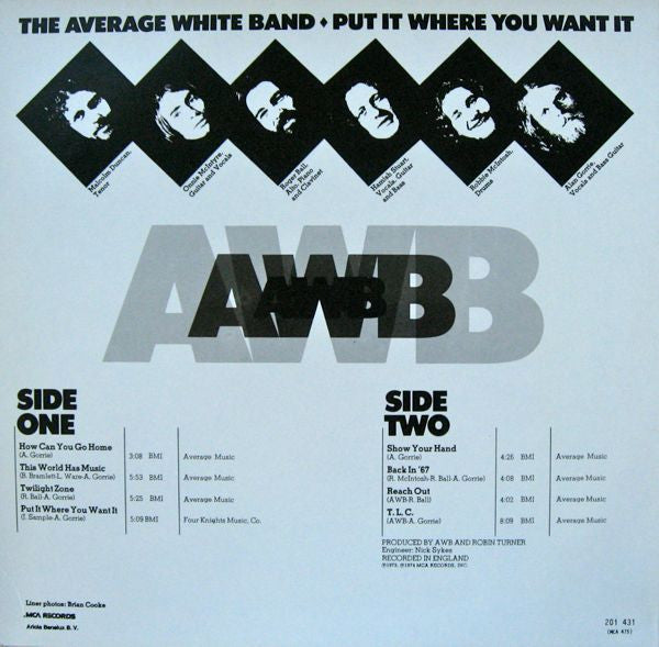 Average White Band : Put It Where You Want It (LP, Album, RE)