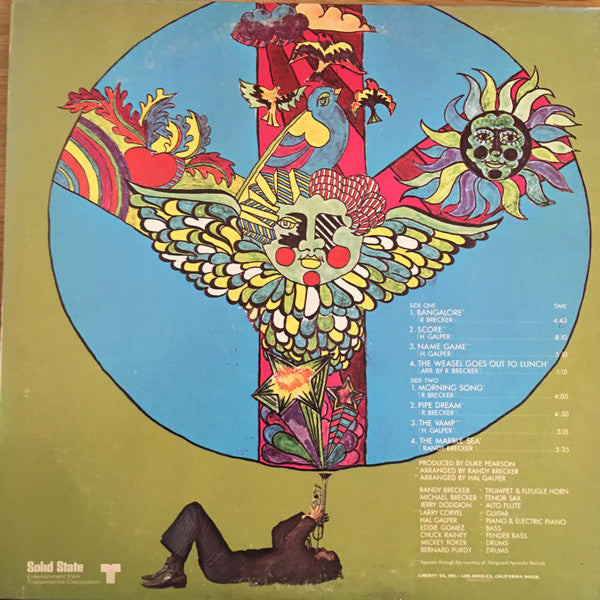 Randy Brecker : Score (LP, Album, Gat)