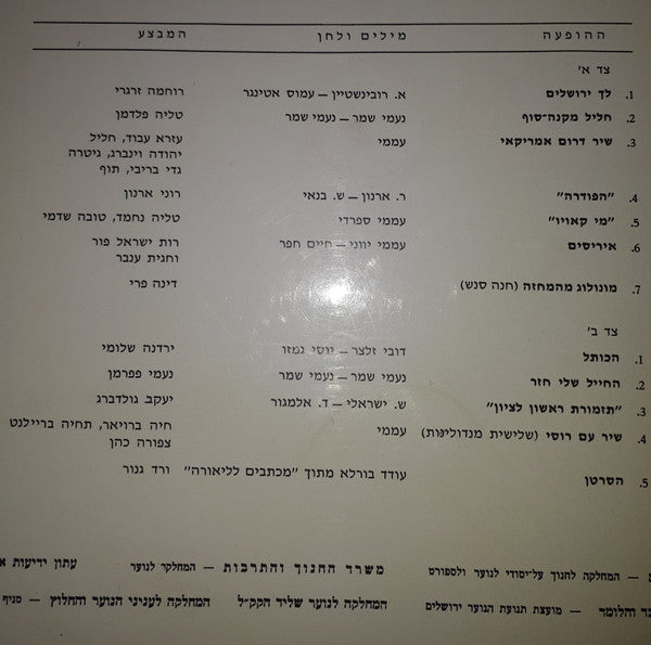Various : פסטיבל כשרונות נוער בבירה (LP)