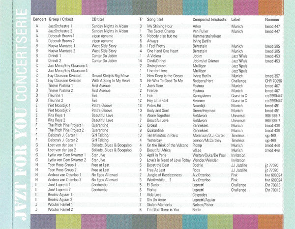 Various : Jazt For You (Fragmenten Van De Jazz Impuls Concertserie 2005/2006) (CD)