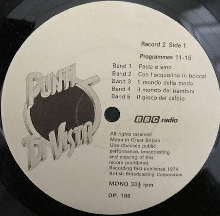 No Artist : Punti Di Vista No. 2 (LP, Mono)