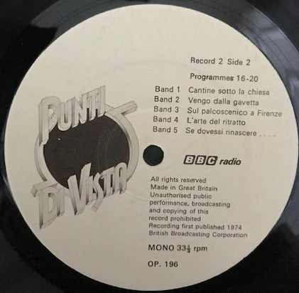 No Artist : Punti Di Vista No. 2 (LP, Mono)