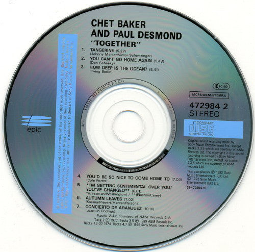 Chet Baker & Paul Desmond : Together (CD, Comp, RP)