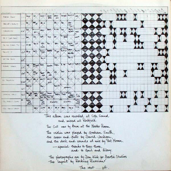 Peter Hammill : pH7 (LP, Album)