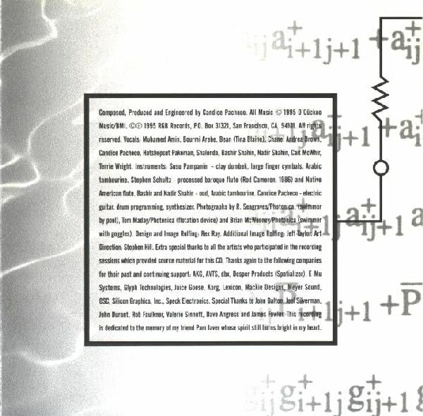 Candice Pacheco : If Then...Else (CD, Album)