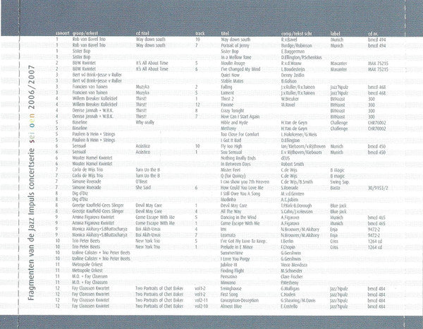 Various : Fragmenten Van De Jazz Impuls Concertserie 2006/2007 (CD, Comp)
