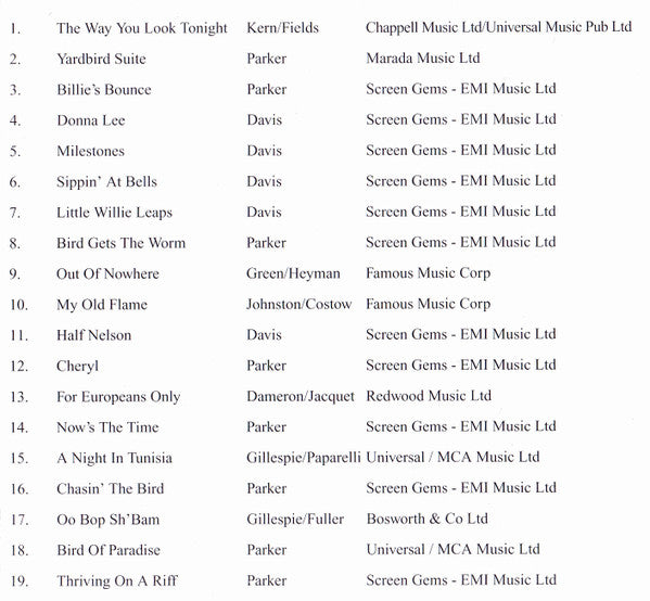 Miles Davis : Miles Davis (CD, Comp)