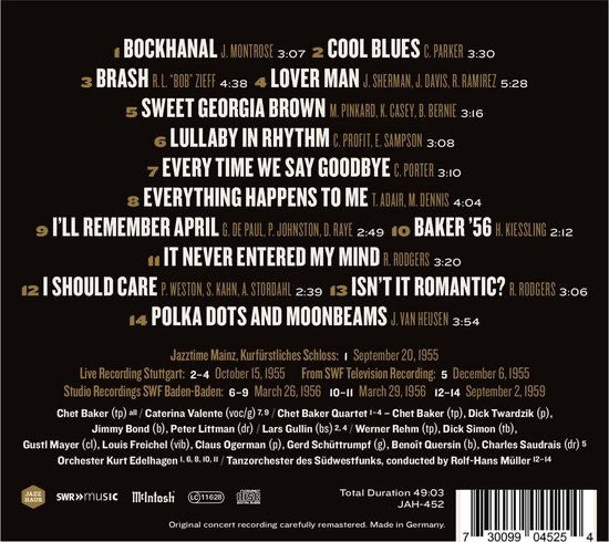 Chet Baker : Early Chet (Chet Baker In Germany 1955-1959) (CD, Album, RE, RM)