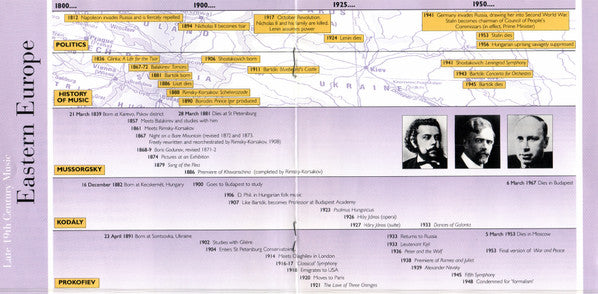 Modest Mussorgsky, Zoltán Kodály / Sergei Prokofiev : London Philharmonic Orchestra, Klaus Tennstedt : A Night On The Bare Mountain / Háry János-Suite / Lieutenant Kijé Suite (CD)
