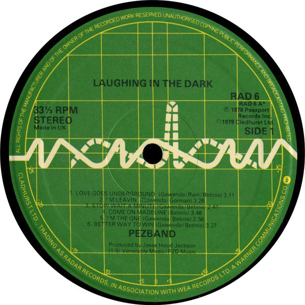 Pezband : Laughing In The Dark (LP, Album)