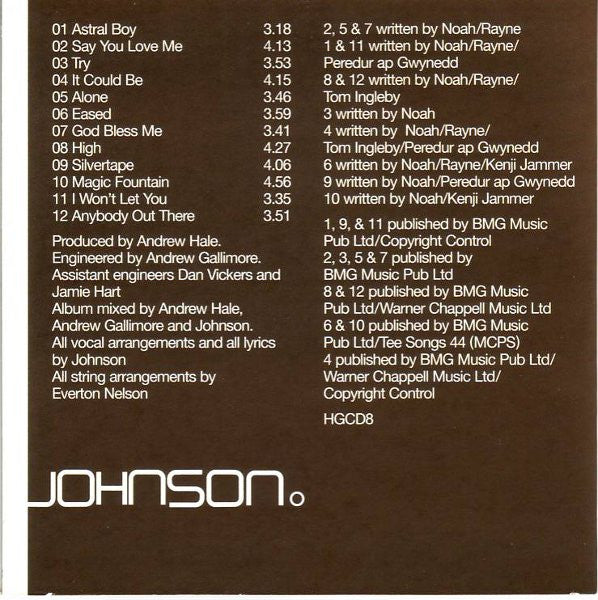 Johnson : Hard Mouth To Feed (CD, Album, Promo, Smplr)