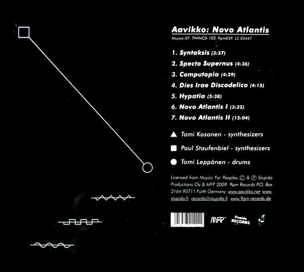 Aavikko : Novo Atlantis (CD, Album)
