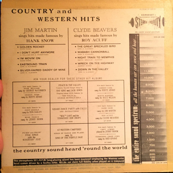 Jim Martin (5) / Clyde Beavers : Country And Western Hits Made Famous By Hank Snow & Roy Acuff (LP, Album)