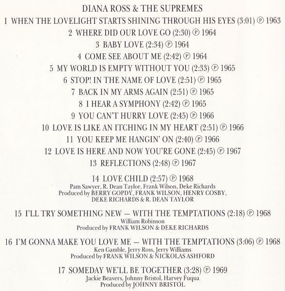 The Supremes : 20 Greatest Hits (CD, Comp, RE)