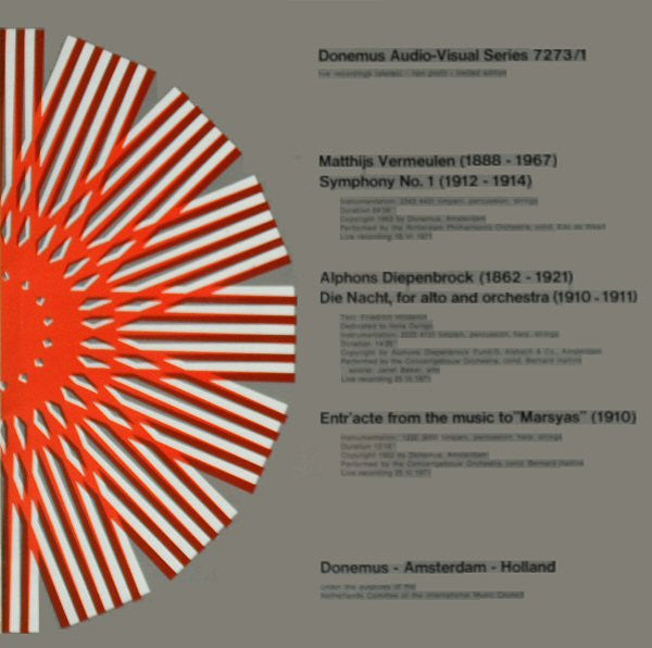 Matthijs Vermeulen / Alphons Diepenbrock : Symphony No. 1 / Die Nacht, Entr'acte Marsyas (LP, Ltd)