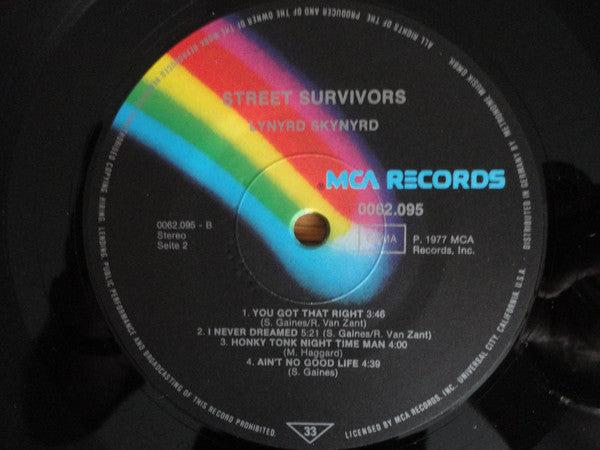 Lynyrd Skynyrd : Street Survivors (LP, Album)