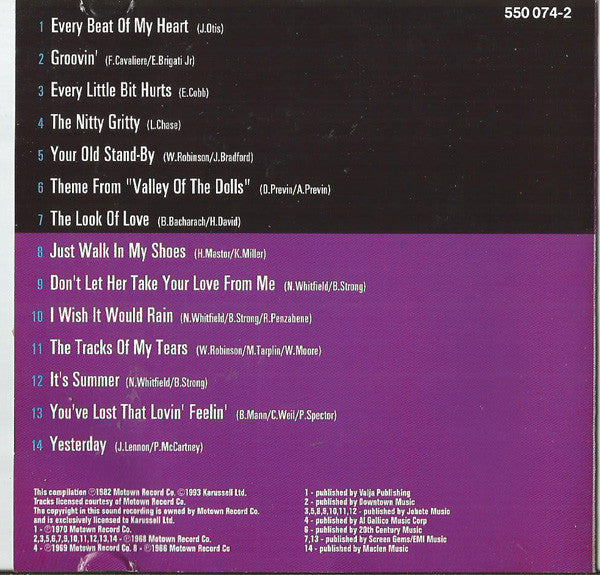 Gladys Knight And The Pips : You've Lost That Lovin' Feelin' (CD, Comp)