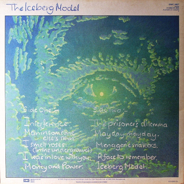 John Watts : The Iceberg Model (LP, Album)