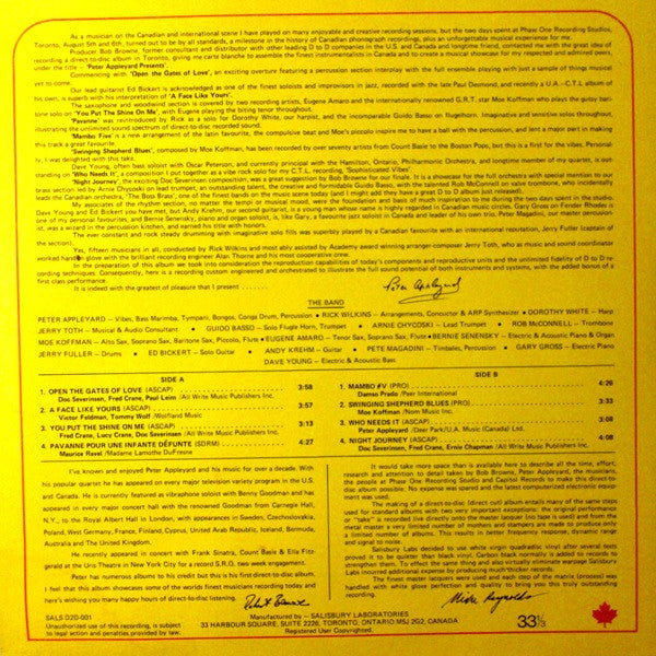 Peter Appleyard : Presents (LP, Album, Ltd, Whi)