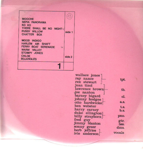 Duke Ellington And His Orchestra : Fargo 7th Nov., 1940 - Vol. 1 (LP)