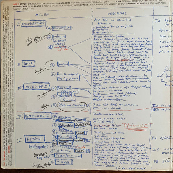 Ekseption : Beggar Julia's Time Trip (LP, Album, Gat)