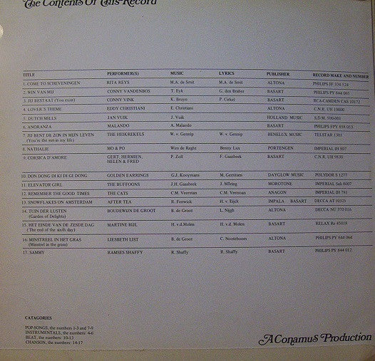 Various : Music From Holland With Love (LP, Comp, Promo)