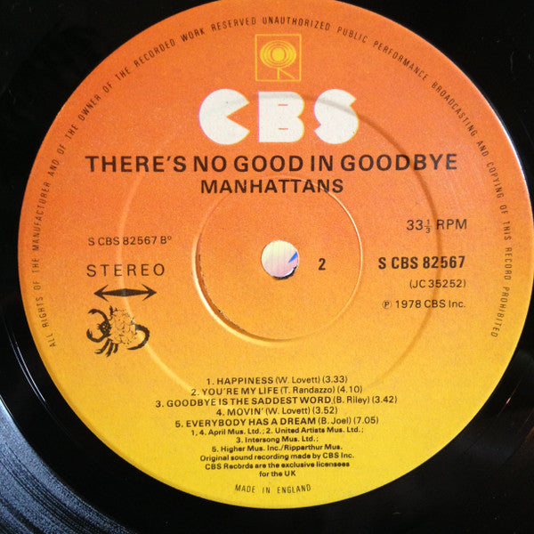 Manhattans : There's No Good In Goodbye (LP, Album)