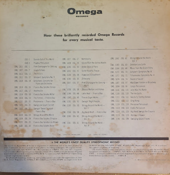 Anton Karas : Zitherama (LP, Album)