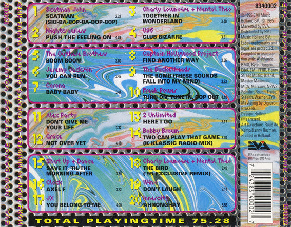 Various : Now Dance Hits '95 Volume 2 (CD, Comp)