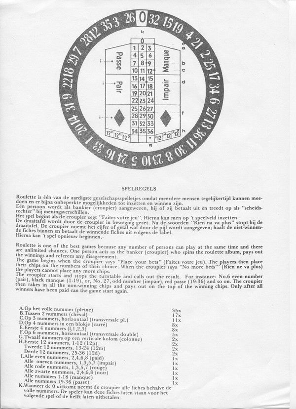 The Roulette Orchestra : Roulette (LP, Album, Pic)