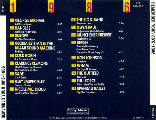 Various : Remember Your 80's - 1986 (CD, Comp, RE)