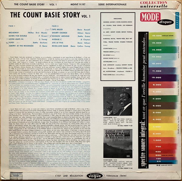 Count Basie Orchestra : The Count Basie Story Vol. 1 (LP, Comp, Mono)