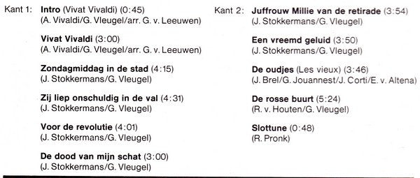 Jasperina de Jong Met Het Metropole Orkest* o.l.v. Dolf v.d. Linden* : Jasperina Live! (LP, Album)