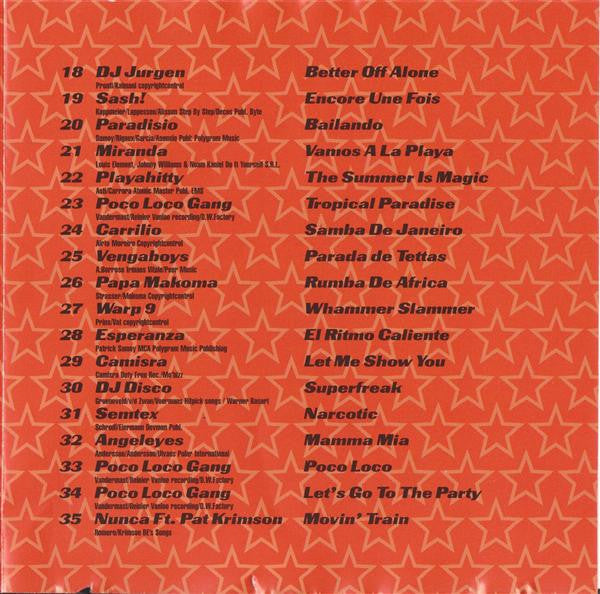 Various : Let's Go To The Party Mix (CD, Comp, Mixed)