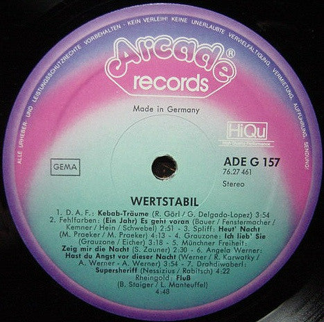 Various : Neue Gangart / Wertstabil (LP, Comp)