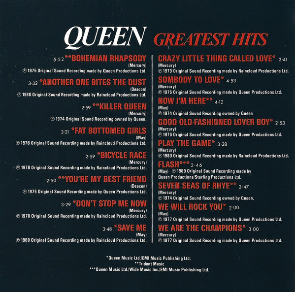 Queen : Greatest Hits (CD, Comp, RE)