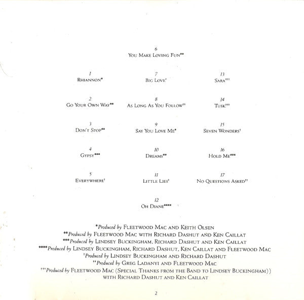 Fleetwood Mac : Greatest Hits (CD, Comp, Sin)