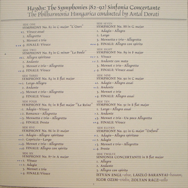 Joseph Haydn, Philharmonia Hungarica, Antal Dorati : Symphonies 82 - 92, Sinfonia Concertante (6xLP + Box)